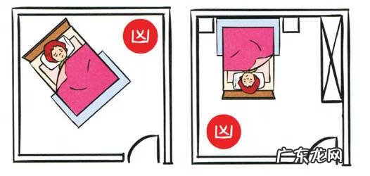 风水100例 图解风水100例