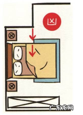 风水100例 图解风水100例