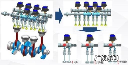 凯迪拉克汽车图片及参数配置表 试驾2022款凯迪拉克XT4