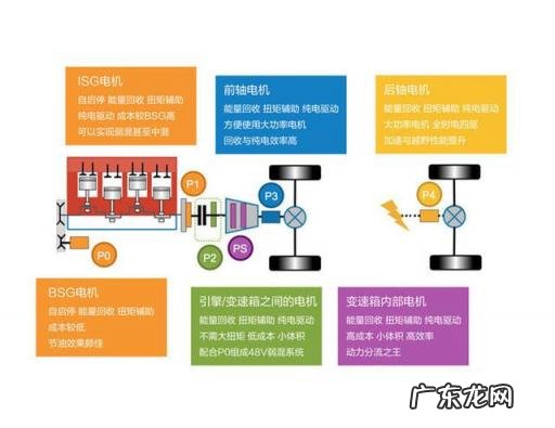 凯迪拉克汽车图片及参数配置表 试驾2022款凯迪拉克XT4