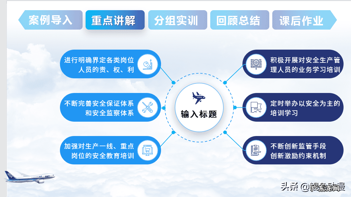 怎么制作PPT课件 怎样制作ppt课件讲解