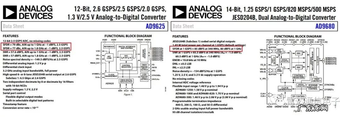 SPU商品是什么意思 spurious