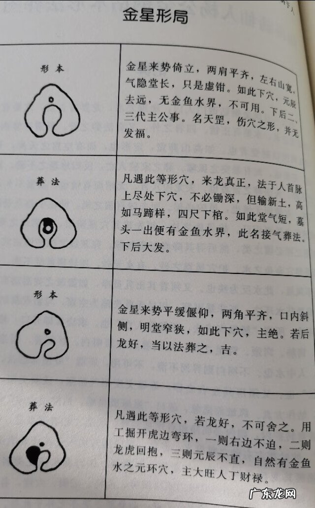 风水中土星代表什么意思 风水土星和金是如何分别