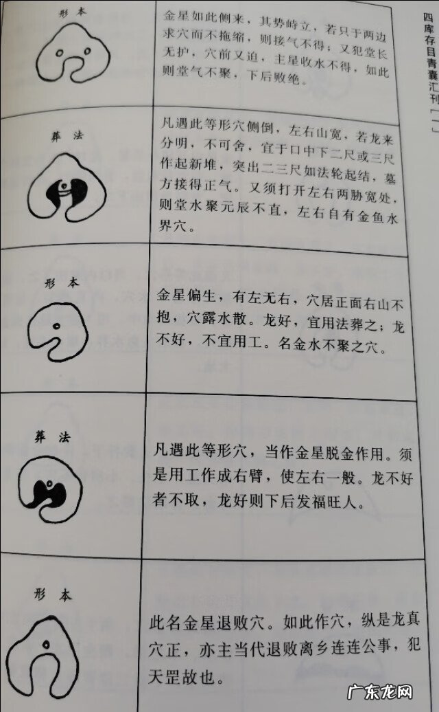 风水中土星代表什么意思 风水土星和金是如何分别