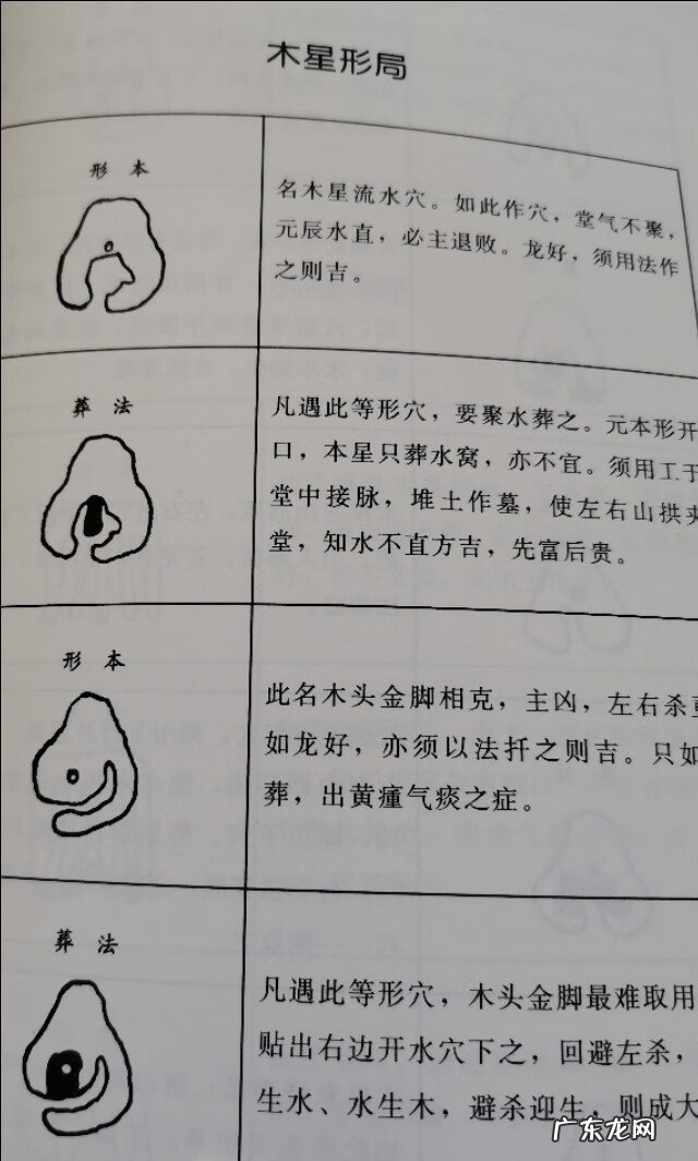 风水中土星代表什么意思 风水土星和金是如何分别