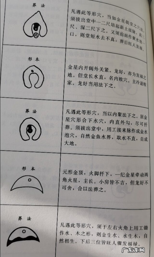 风水中土星代表什么意思 风水土星和金是如何分别