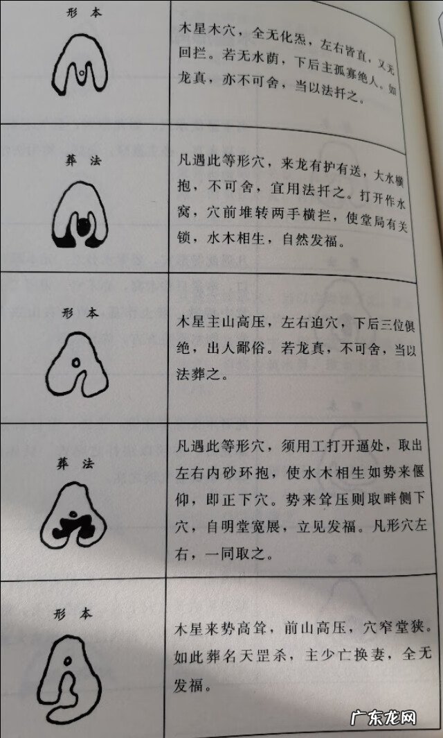 风水中土星代表什么意思 风水土星和金是如何分别