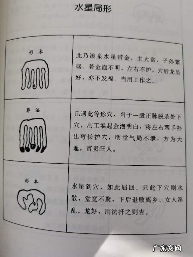 风水中土星代表什么意思 风水土星和金是如何分别