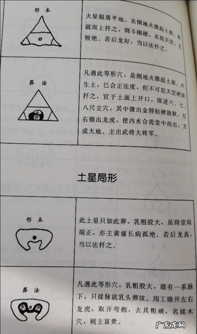 风水中土星代表什么意思 风水土星和金是如何分别