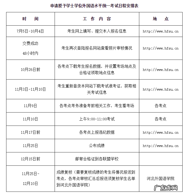英语学士学位报名入口 学位英语考试报名入口