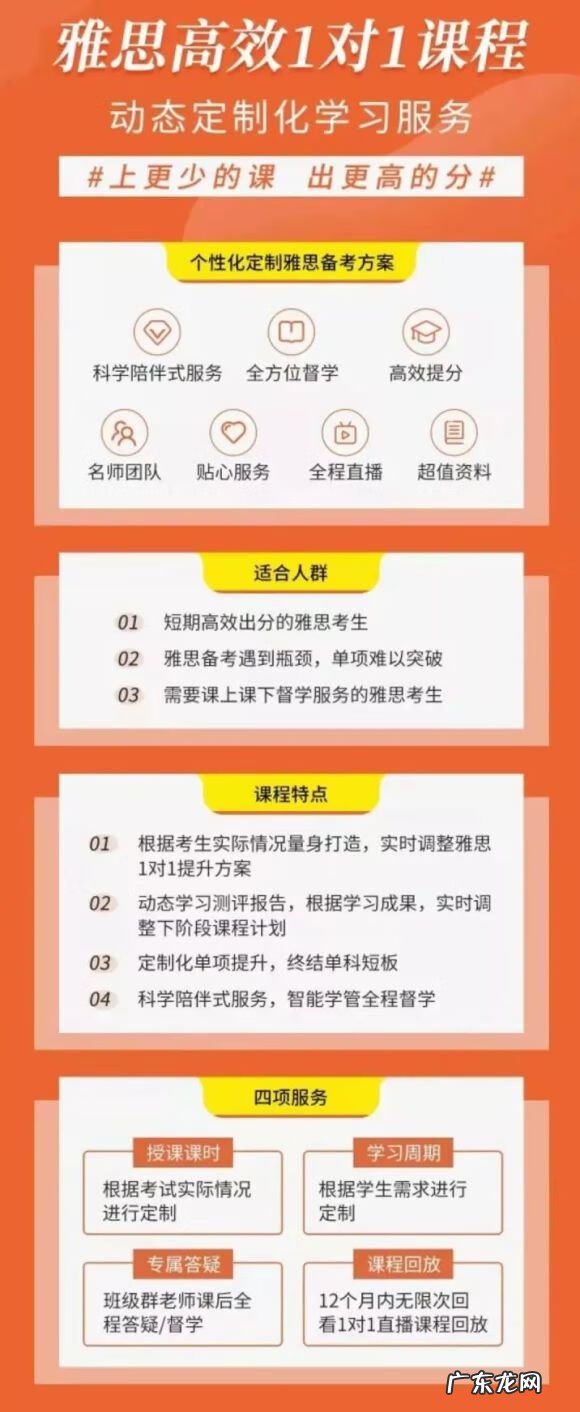 全国十大雅思培训排名 雅思托福培训机构有哪些