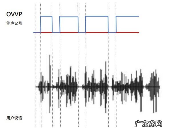 fm2009修改器说明 fm2009修改器