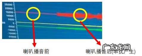 fm2009修改器说明 fm2009修改器