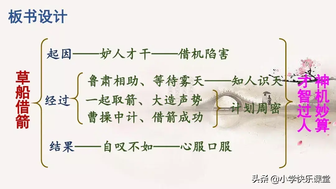 鲁拼音或组词 鲁组词拼音部首