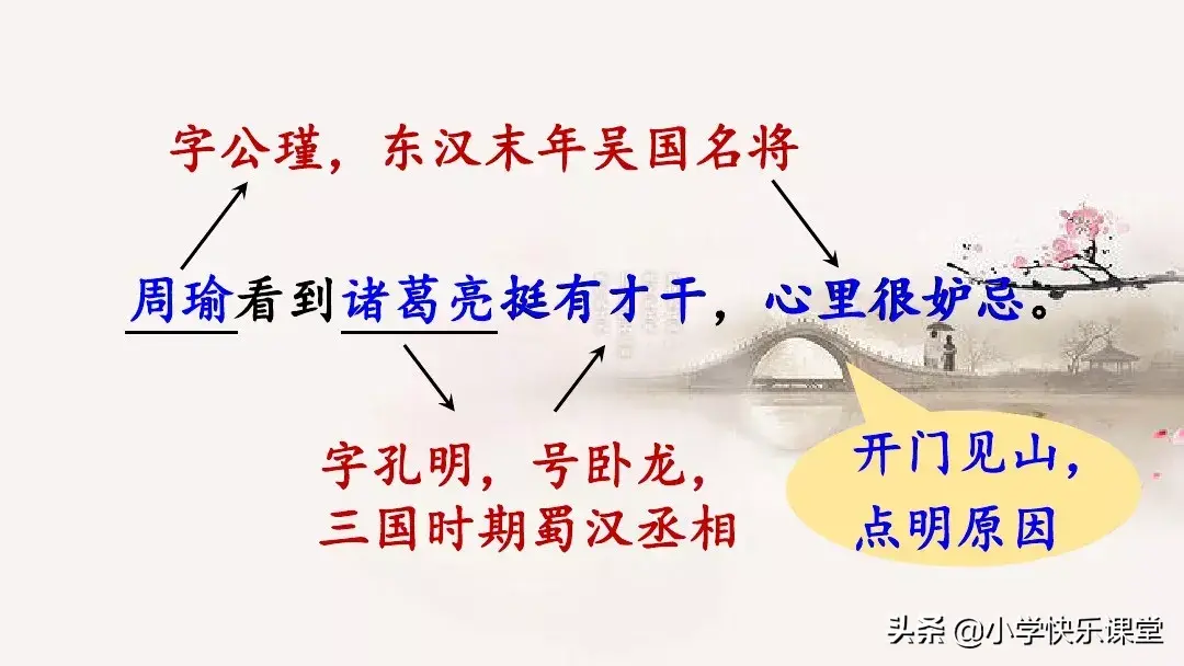 鲁拼音或组词 鲁组词拼音部首