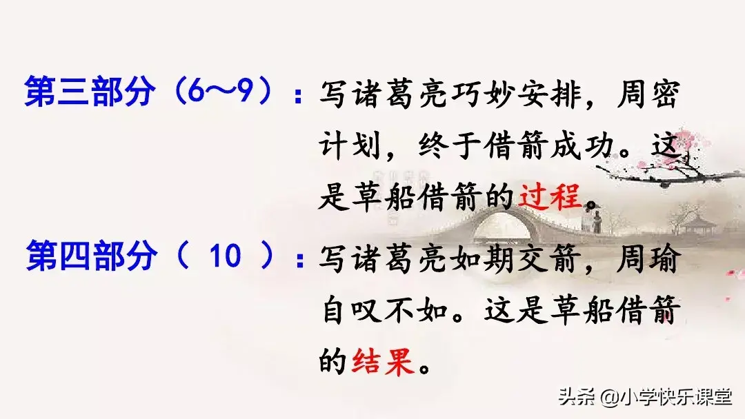 鲁拼音或组词 鲁组词拼音部首