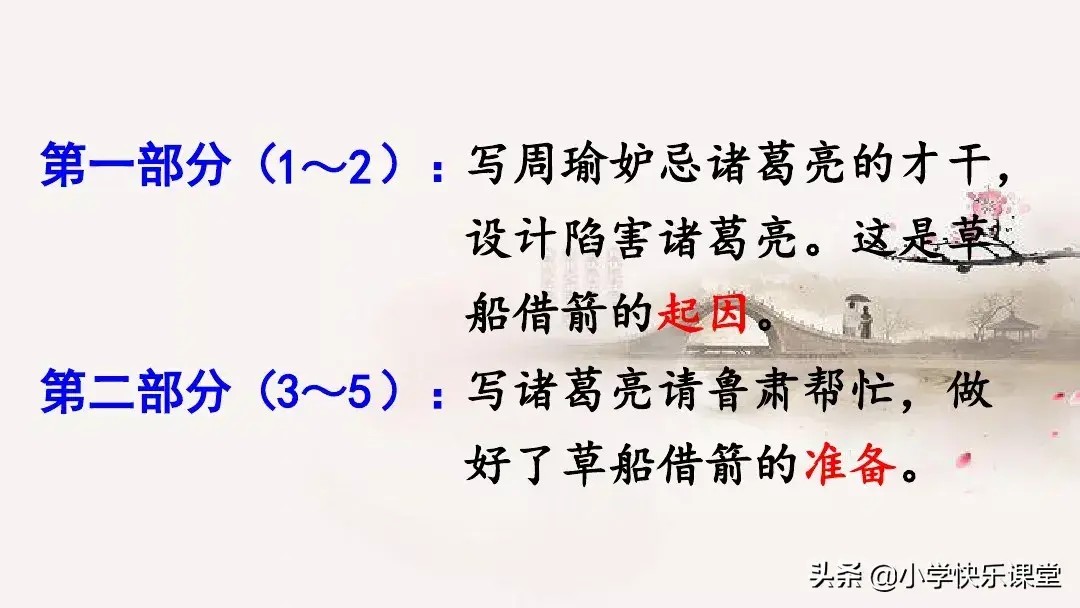 鲁拼音或组词 鲁组词拼音部首