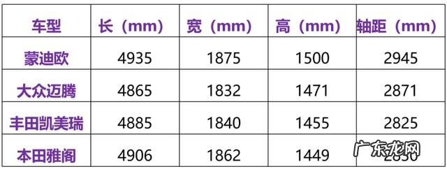 国产宝马x5图片及价格 宝马x5明年国产吗