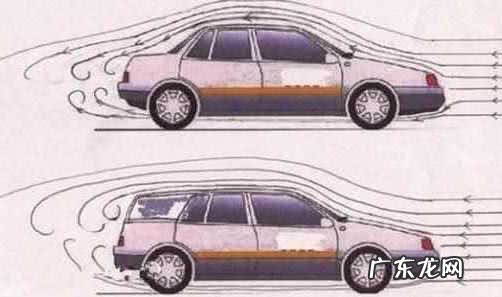 怎么分辨两厢车和三厢车 两厢车和三厢车的区别