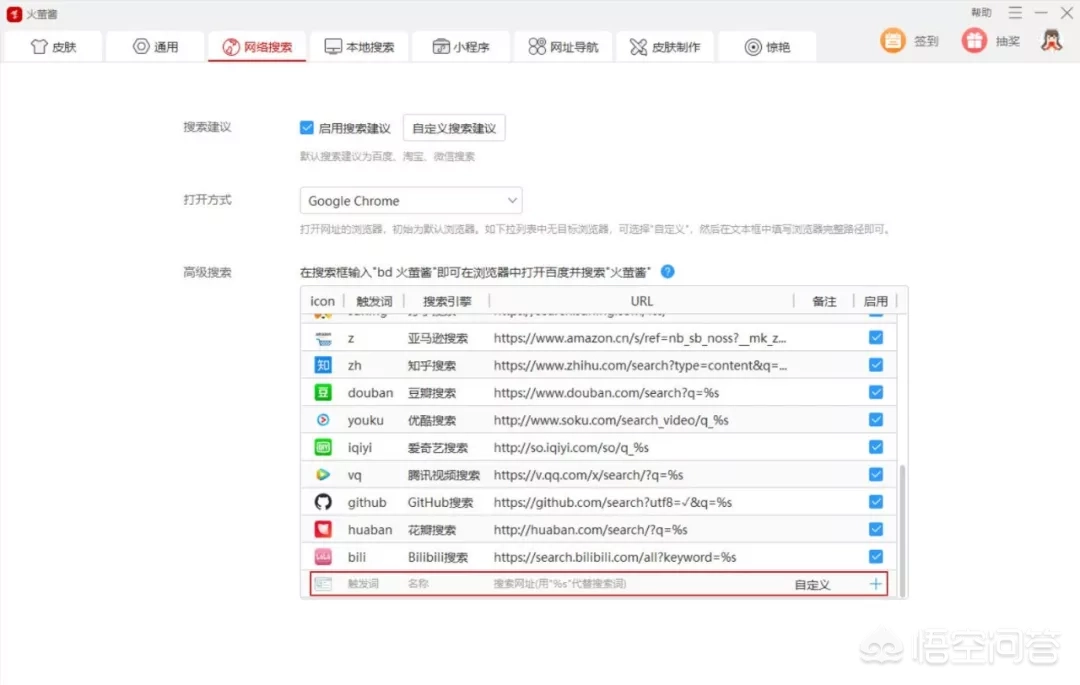 如何高效的进行工作管理，提高工作效率？