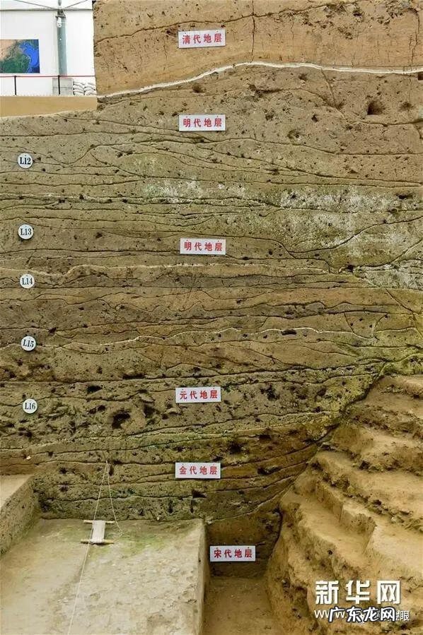 哪个城市风水好 各大城市风水比较分析