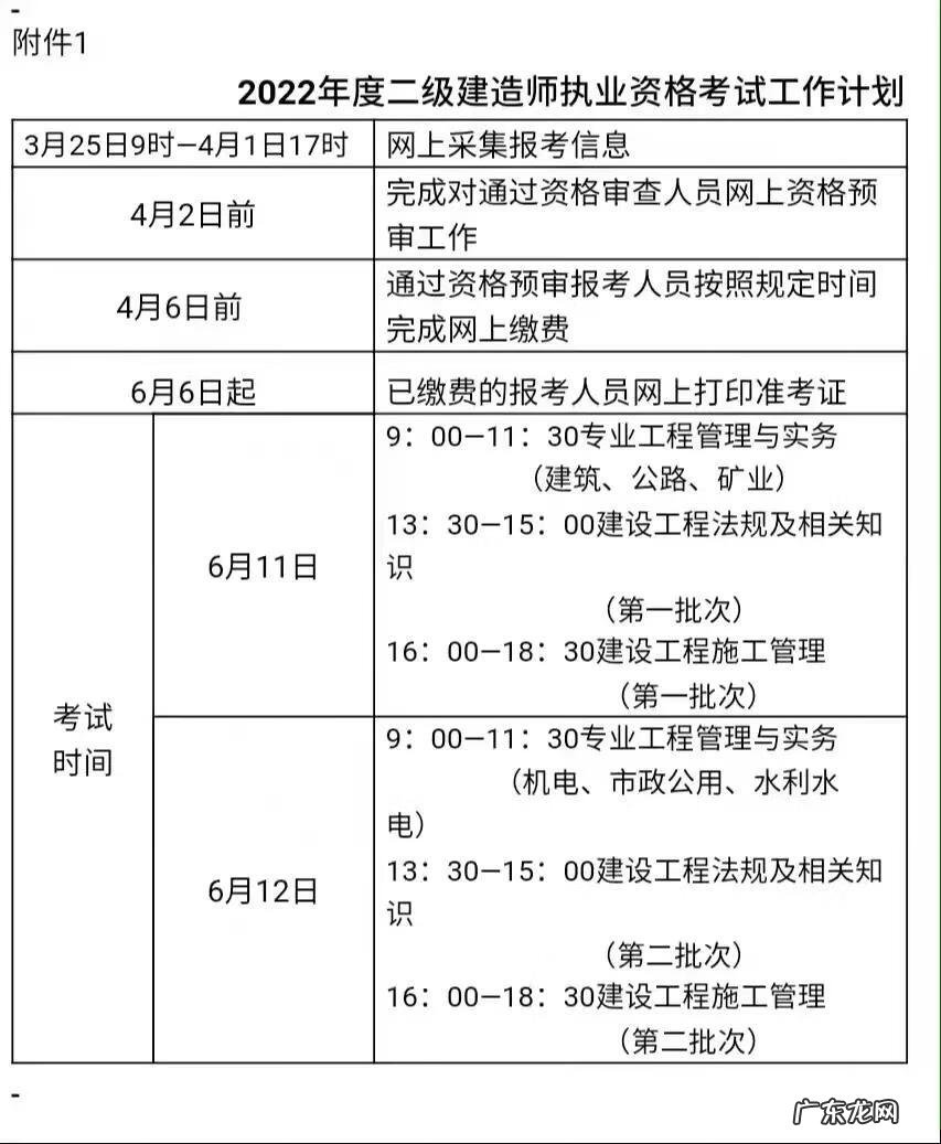 二建准考证没有打印入口 二建准考证打印入口在哪里
