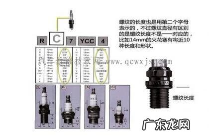 火花塞热值7与8哪个好 火花塞热值是什么意思
