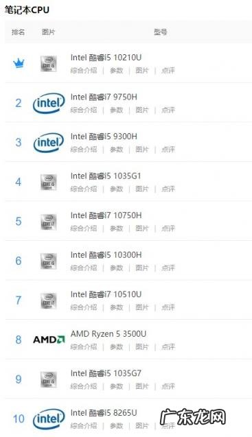 笔记本处理器天梯图 笔记本处理器排行榜图