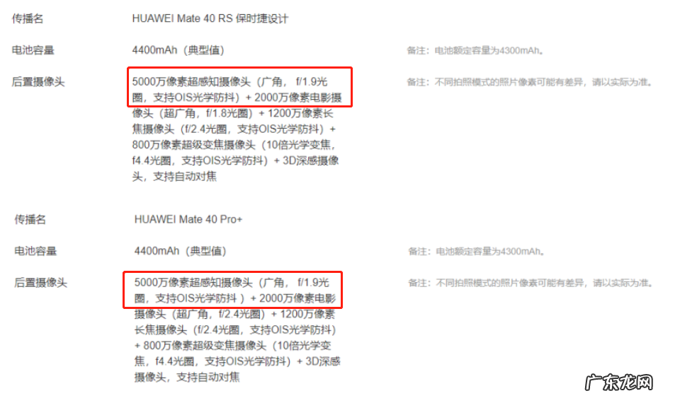 华为mate40什么价格 华为手机Mate40价格