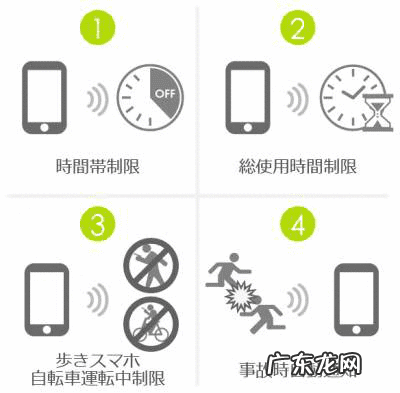 魔兽世界怎么能不掉线一直挂 魔兽世界挂机不掉线方法 2021