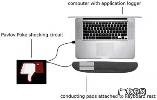 魔兽世界怎么能不掉线一直挂 魔兽世界挂机不掉线方法 2021