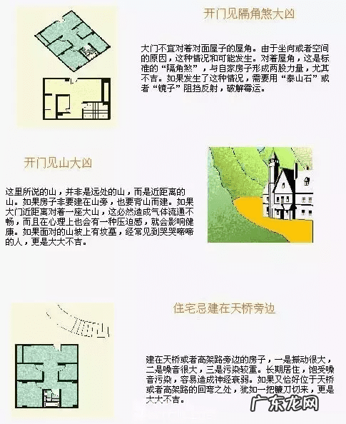 装修设计图 室内风水图