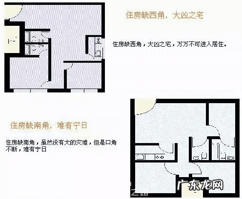 装修设计图 室内风水图