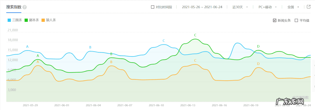 三国杀全英雄 三国杀英雄传下载