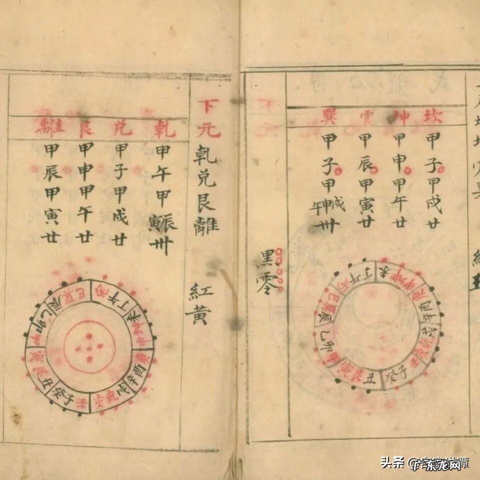 门主灶三合 杨公风水灶诀