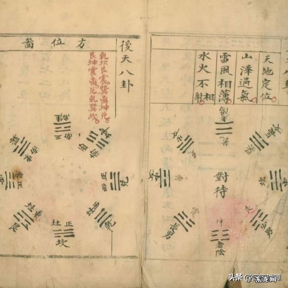 门主灶三合 杨公风水灶诀