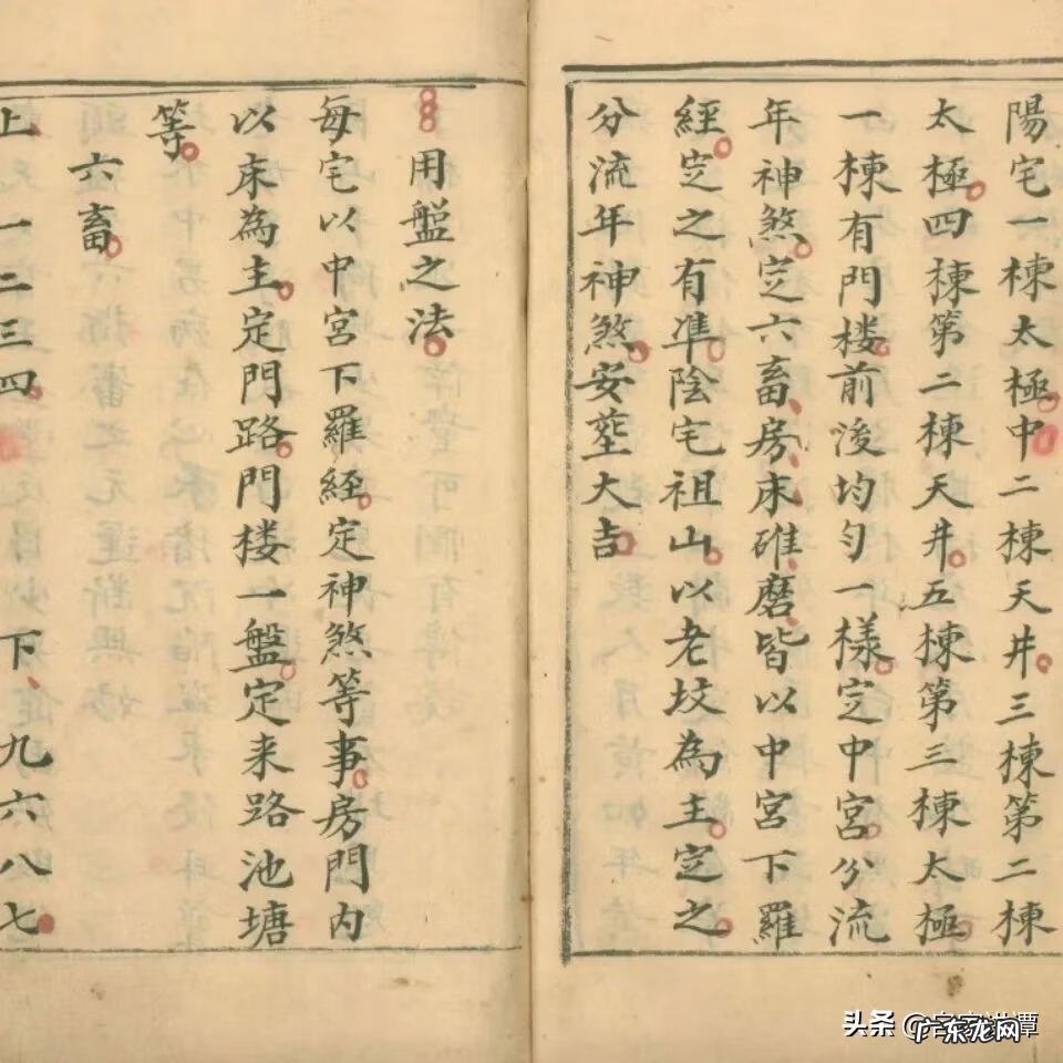 门主灶三合 杨公风水灶诀