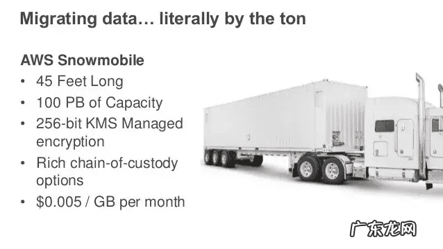 真三国无双5修改器无效 真三国无双5修改器用不了