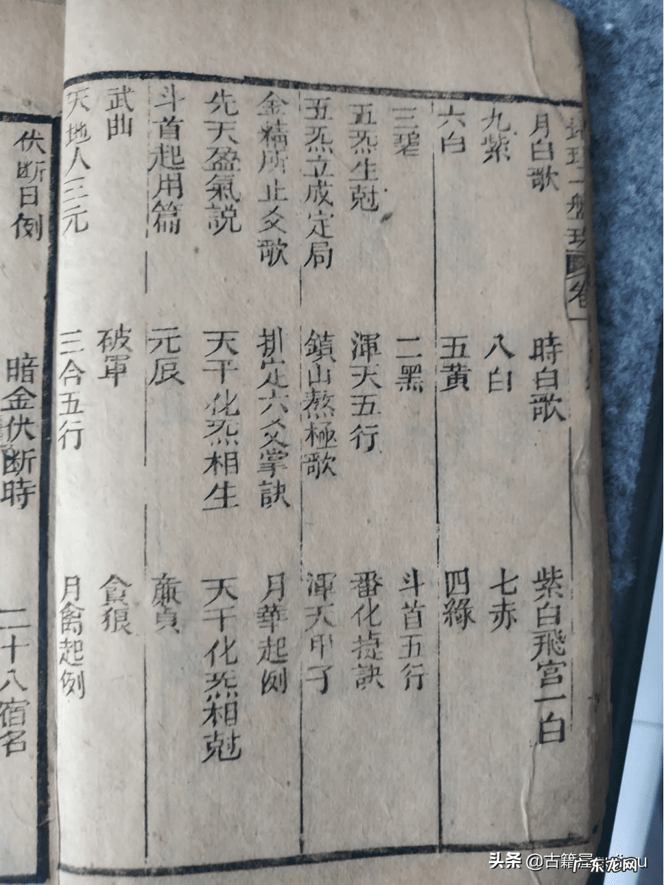 深般若风水 最有价值的风水书