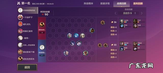 金铲铲之战金克丝怎么出装 金铲铲之战拉克丝阵容