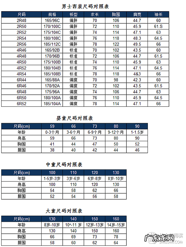 买衣服的尺码怎么选择 服装尺码标准