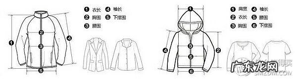 买衣服的尺码怎么选择 服装尺码标准