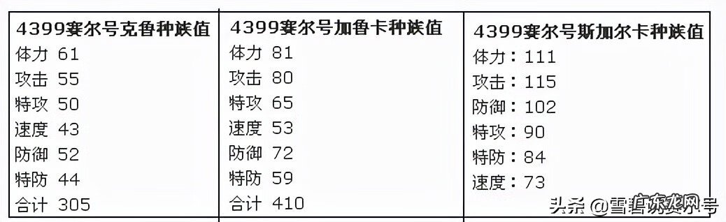 赛尔号闪光波克尔怎么得 赛尔号闪光精灵有哪些