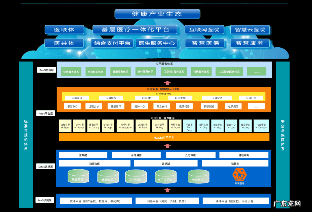 济南php程序员最新招聘信息 济南php兼职