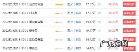 奔驰e300l新车报价2021款落地多少钱进口 奔驰e300l多少钱一辆