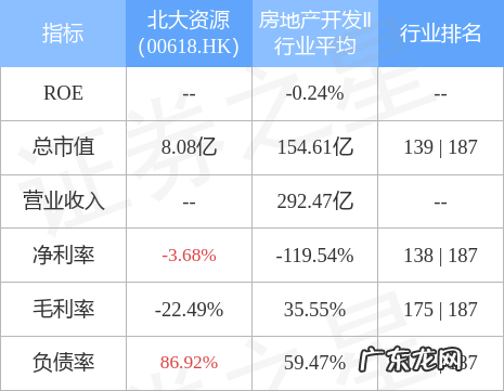 北大资源是什么学校 北大资源学院属于几本