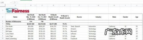 要做大富翁修改器 大富翁8修改器怎么用