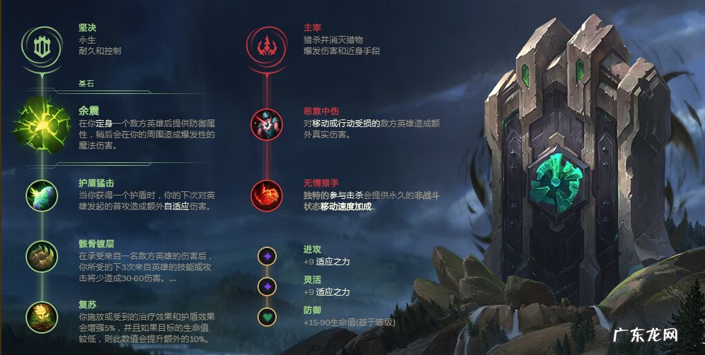 光辉女郎连招技巧 光辉女郎加点技能