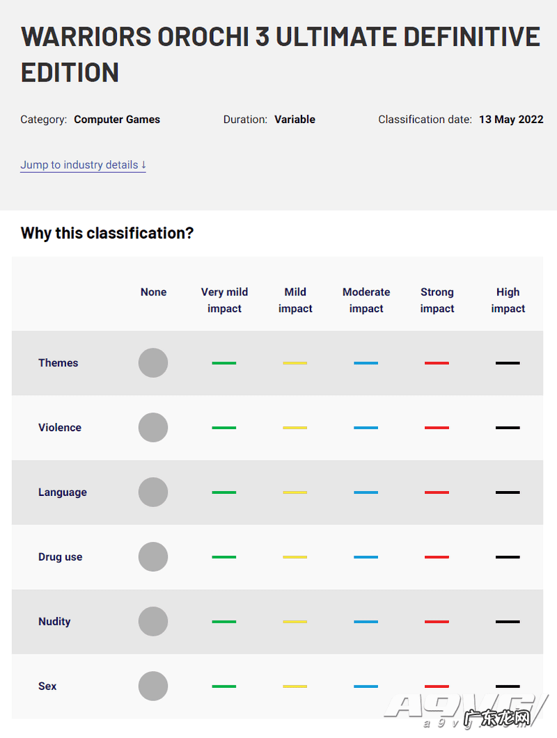 psp无双大蛇2终极版 psp无双大蛇2特别版攻略