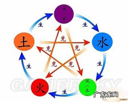 仙剑奇侠传五破解版下载 仙剑奇侠传五 破解